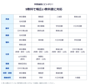 13360cfe-bf09-49c5-8d70-cb532baacf94