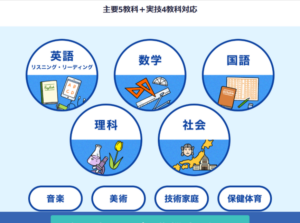 a6032f09-42a7-4701-b464-5cb28f8e6c1a